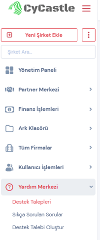 schema
