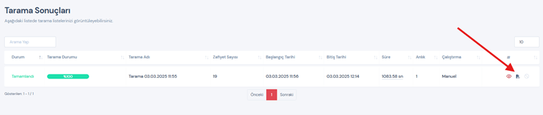 schema