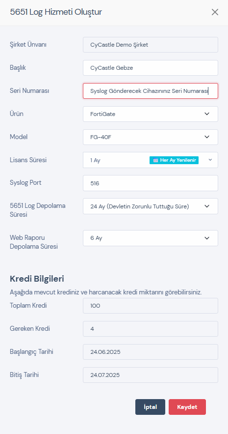 schema