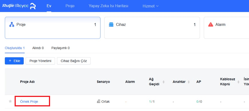 schema