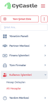 schema